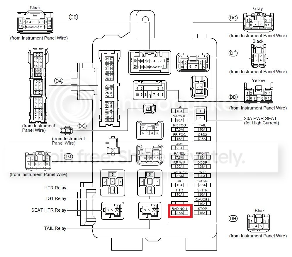NYK Fuse Box In Toyota Avensis Mobi download Pdf Book